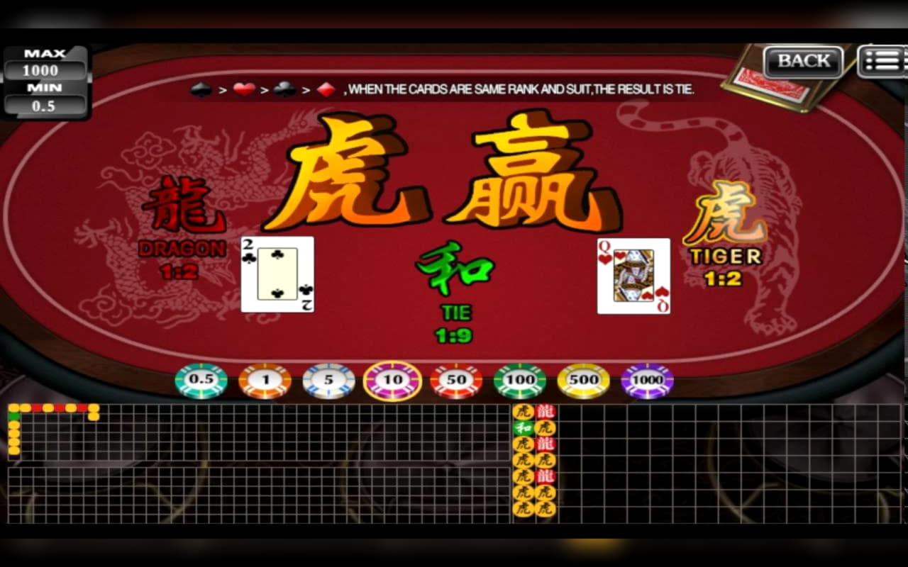 ЕВРО 305 БЕЗПЛАТЕН ЧИП в Eurogrand Casino